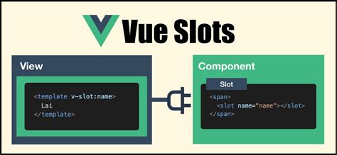 vslot vue|Crafting Easy.